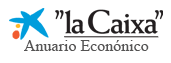 LaCaixa - Anuario Económico de España